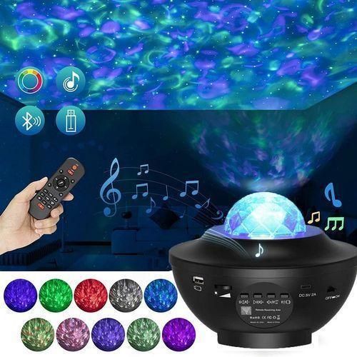 Sound Activated Rotating Disco Ball Party Lights Strobe Light 3W RGB LED Stage Lights Item | Buy Sound Activated Rotating Disco Ball Party Lights Strobe Light 3W RGB LED Stage Lights | SPOP Enterprise Global